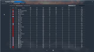 купить аккаунт War Thunder